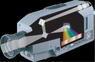 Chromameter CS-200